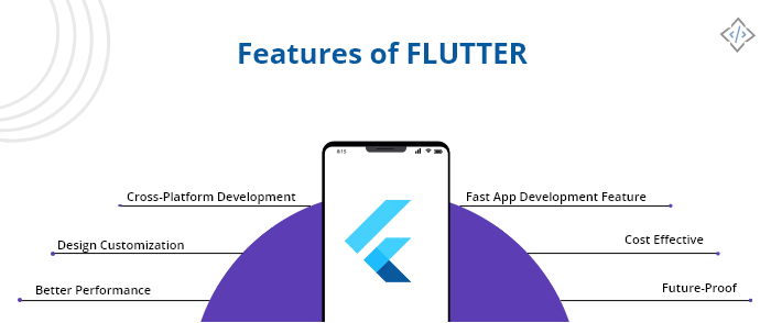 flutter-features-codetrade-blog