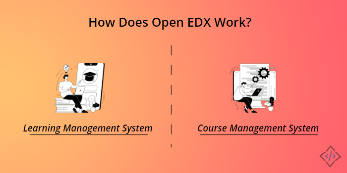 how-does-openedx-works-codetrade-blog