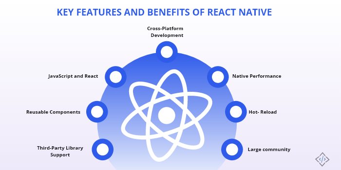 key-features-and-benefits-of-react-native-app-development