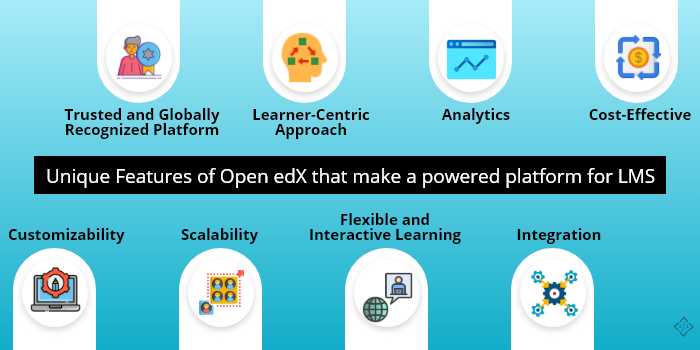 unique-features-of-open-edx-that-make-a-powered-platform-for-LMS