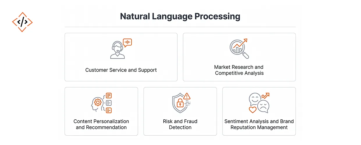 How-Natural-Language-Processing-Boost-Your-Business-Efficien