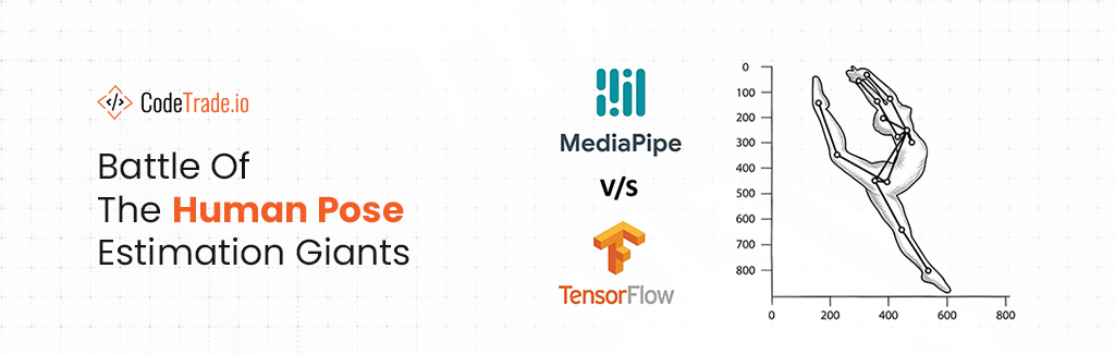 MediaPipe Vs. TensorFlow Battle Of The Human Pose Estimation Giants
