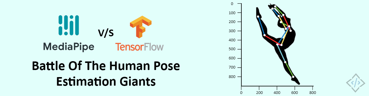 Mediapipe Vs Tensorflow Batter Of Human Pose Estimation Giants Mediapipe Vs Tensorflow Batter Of Human Pose Estimation Giants