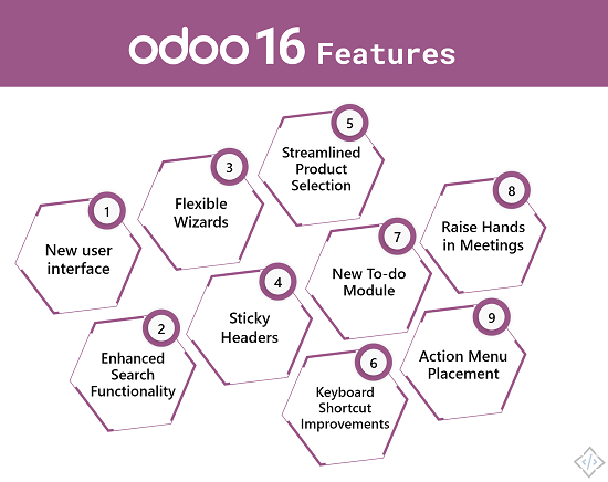odoo-16-features