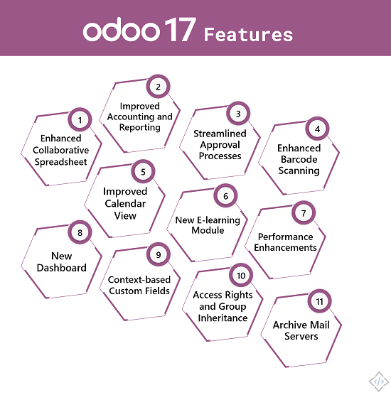 odoo-17-features-1