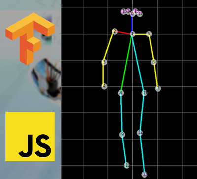 tensorflow-pose-estimation-logo