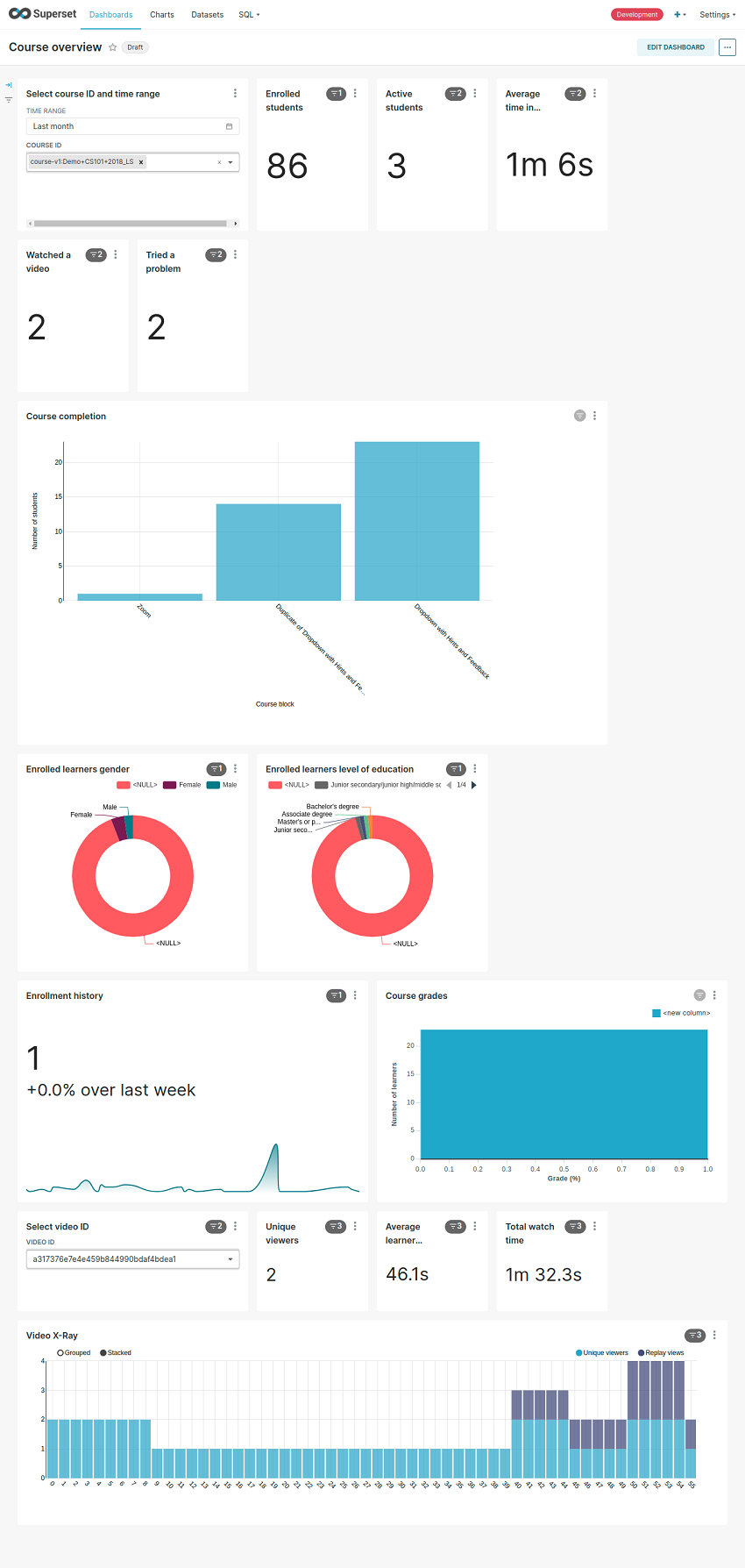 Cairn-Default-Dashboard-9