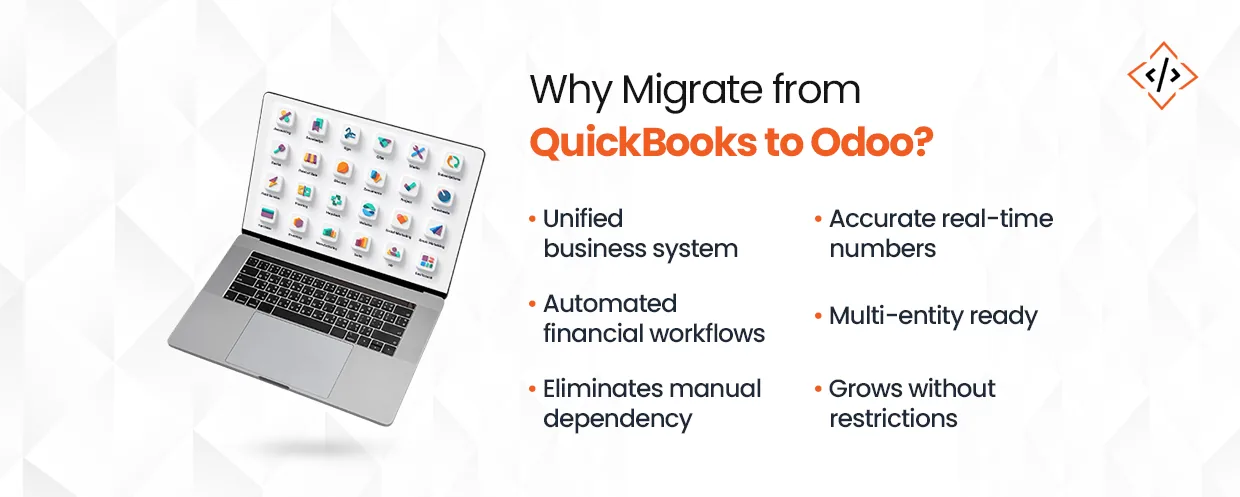 quickbooks-to-odoo
