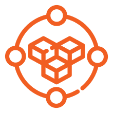 Organizations requiring model selection validation