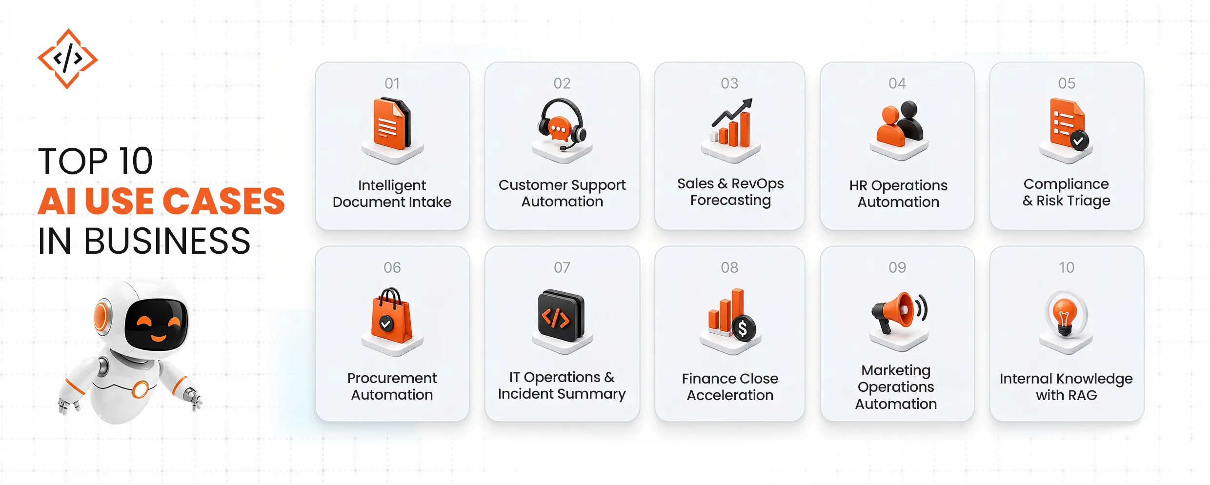 Top 10 AI Use Cases in Business You Can Implement
