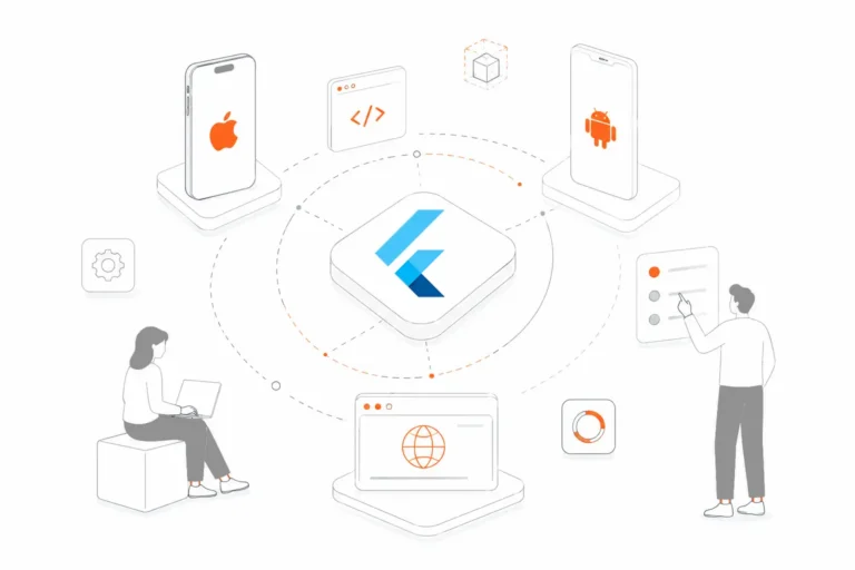 Flutter App Development Company