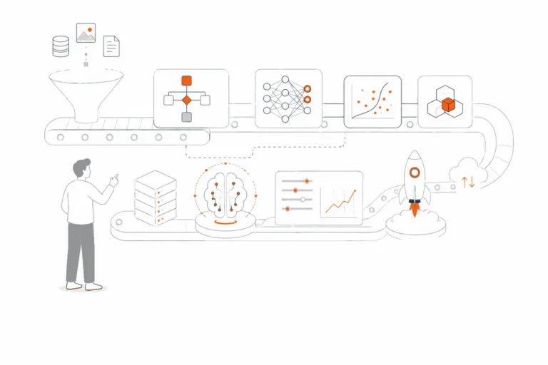 ML Development Services with AI automation, analytics, and growth.