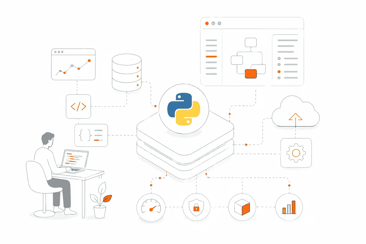Python Development Company | Custom & Enterprise Solutions