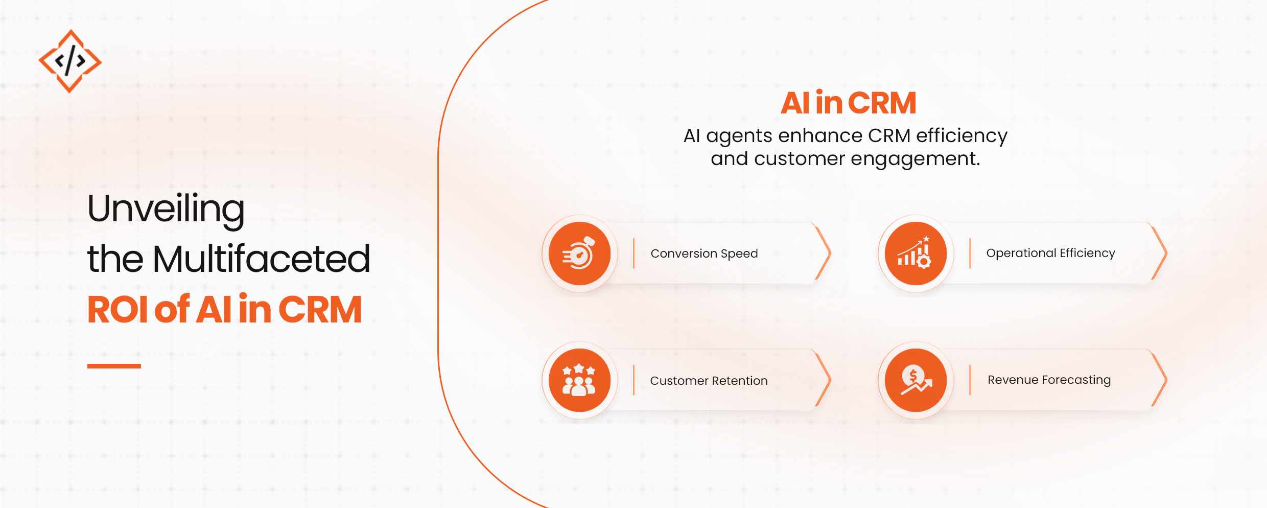 AI In CRM