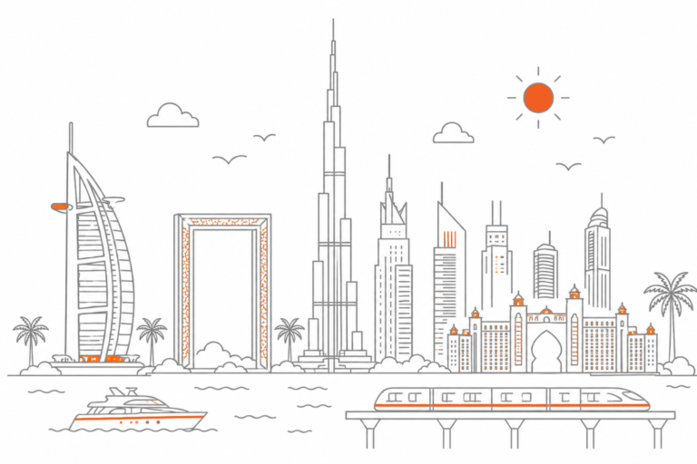 Strategic Software Development & Digital Solutions in Dubai