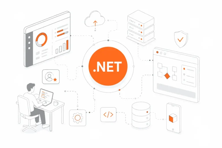 Hire .NET Developers