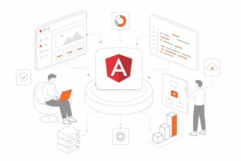 Hire Angular Developers
