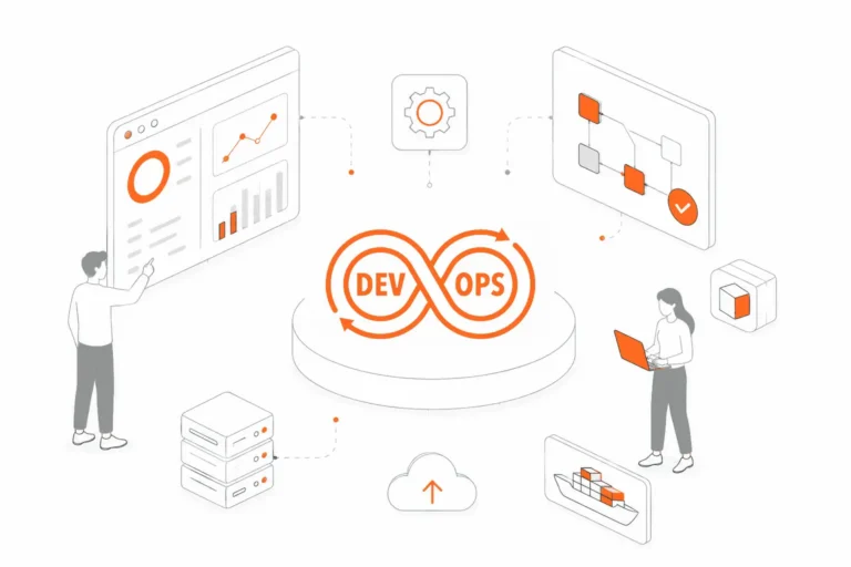 Hire DevOps Engineers