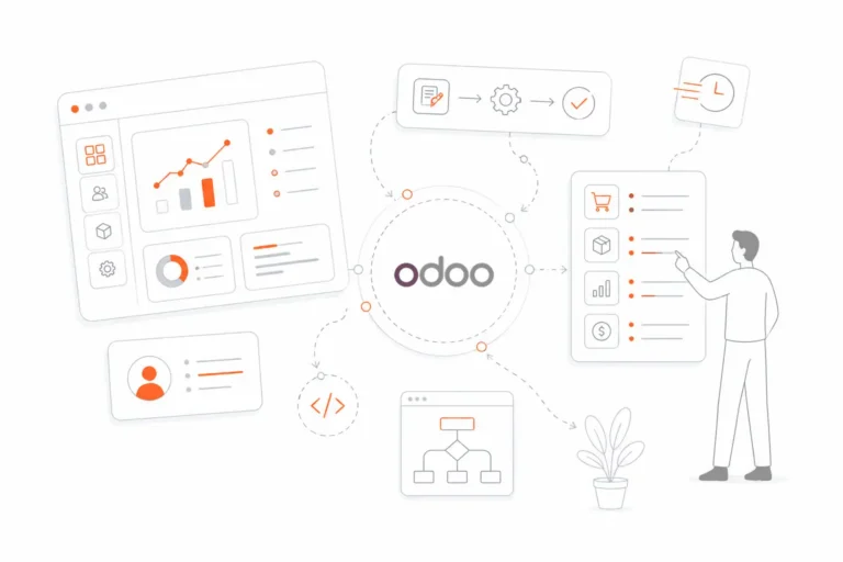 Hire Odoo developers for custom ERP and business solutions.