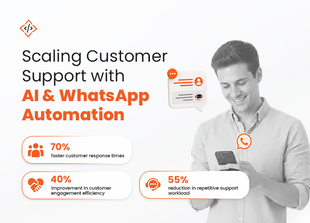 Scaling Customer Support with AI & Whatsapp Automation