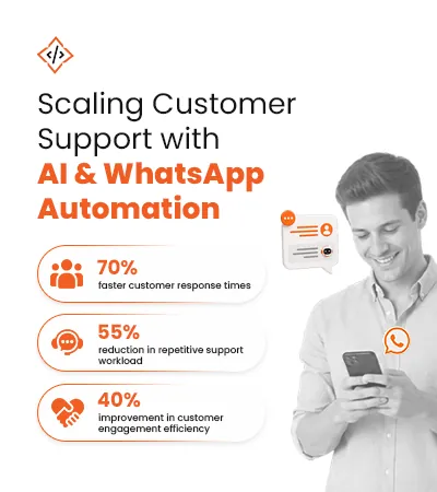Scaling Customer Support with AI & Whatsapp Automation