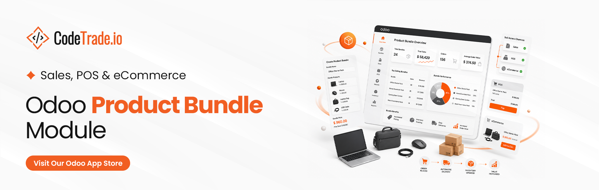 All in one Product Bundle Pack