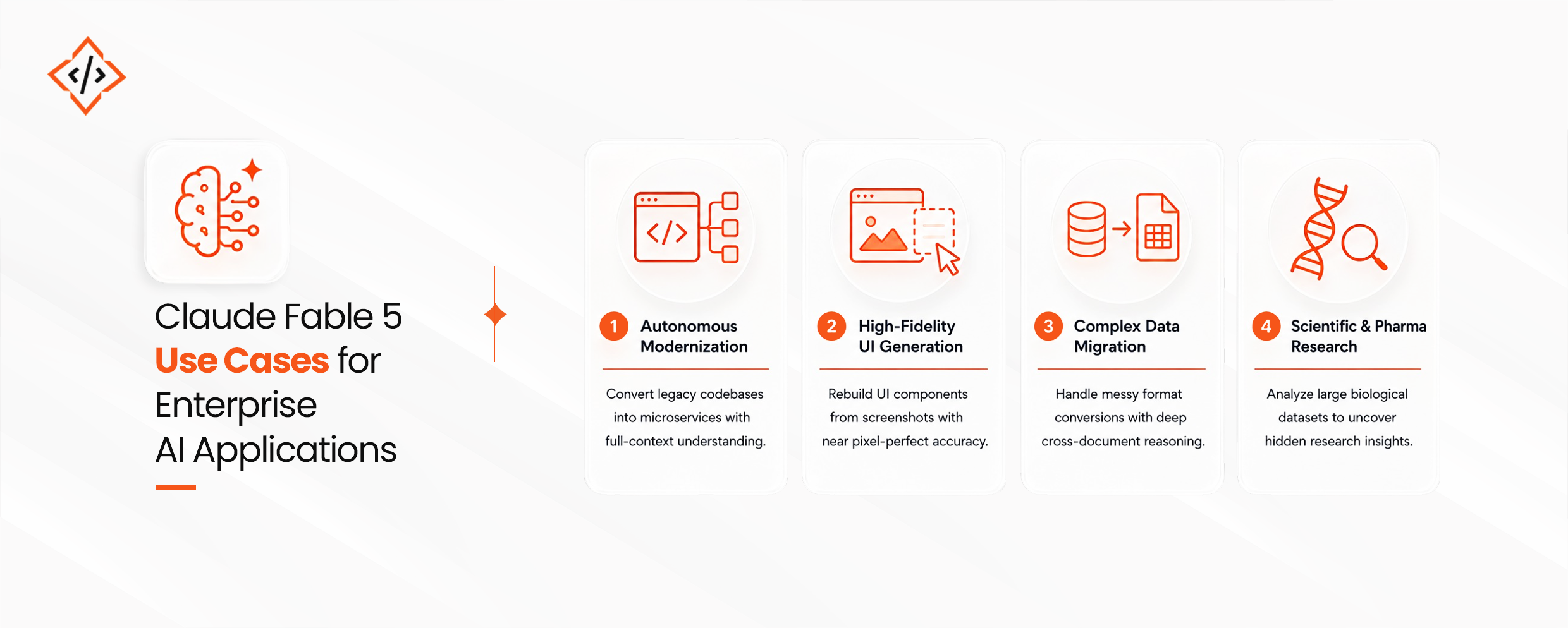 Claude-Fable-5-Use-Cases