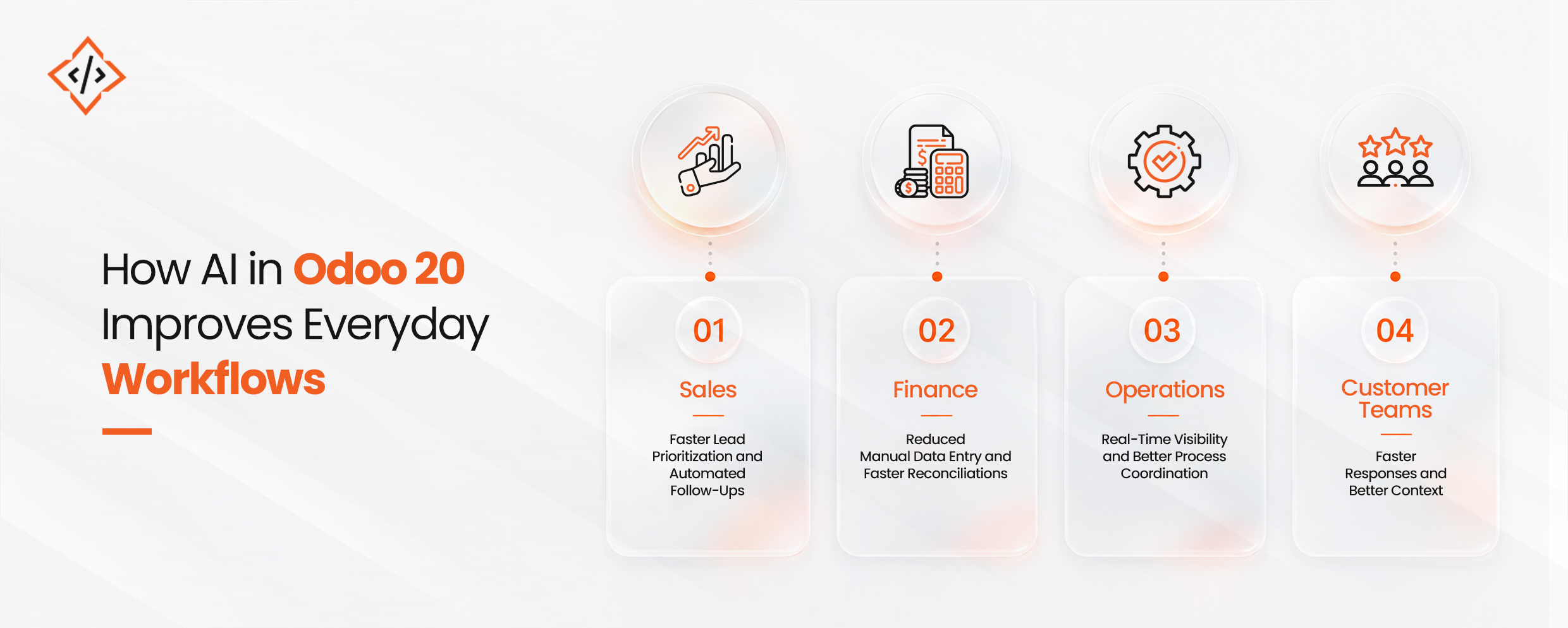 Odoo-20