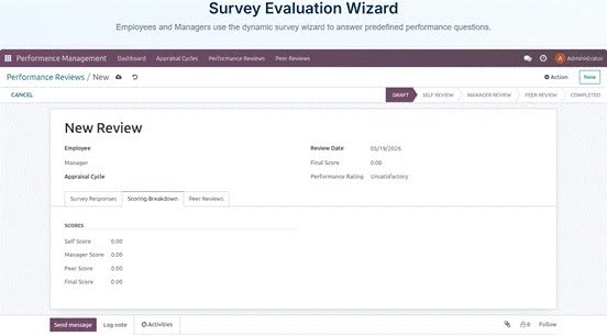 Advanced Performance Management