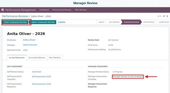 Advanced Performance Management
