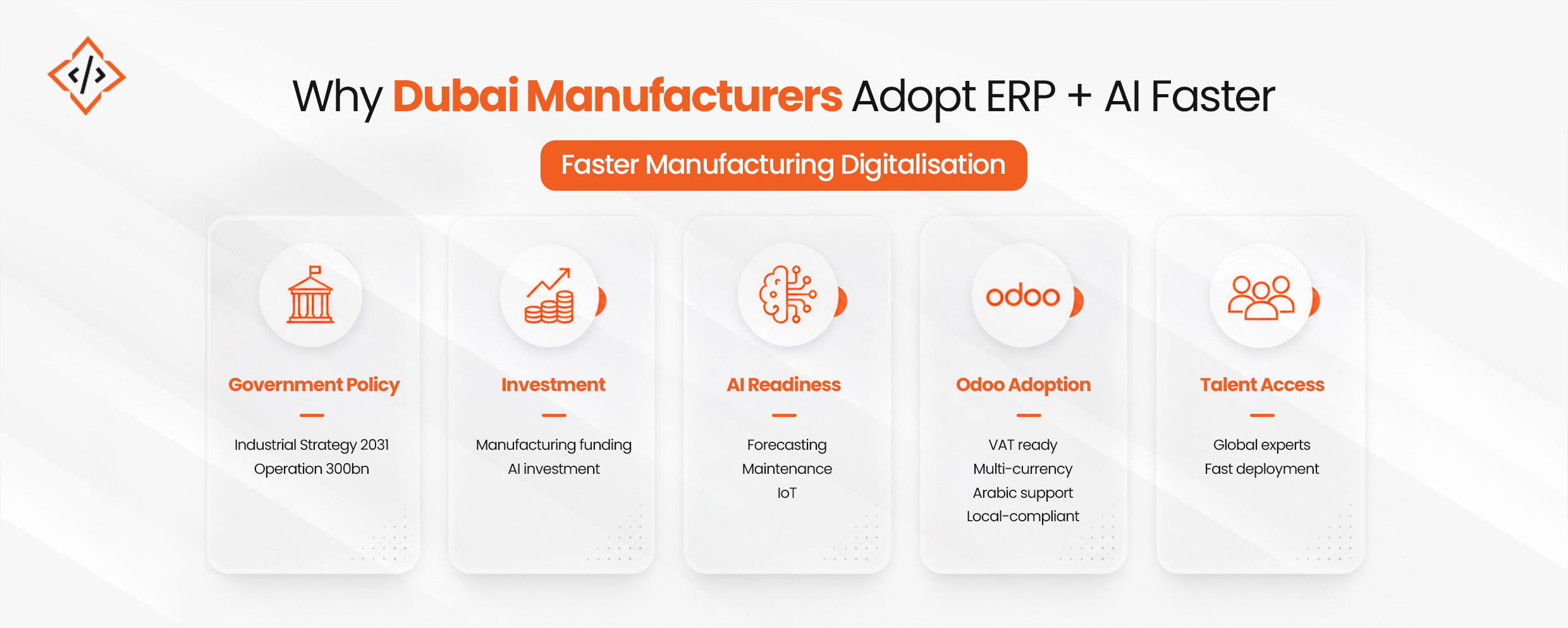 ERP AI