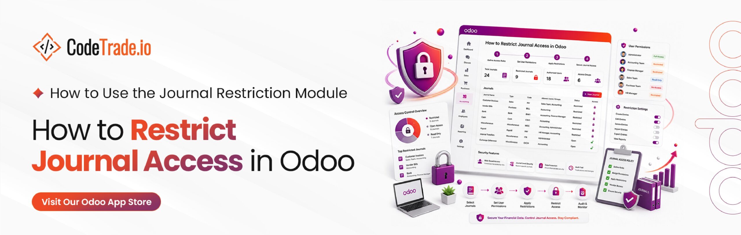 How to Restrict Journal Access in Odoo
