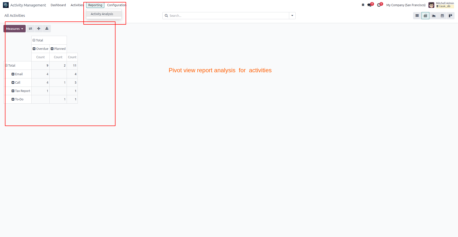 activity-management