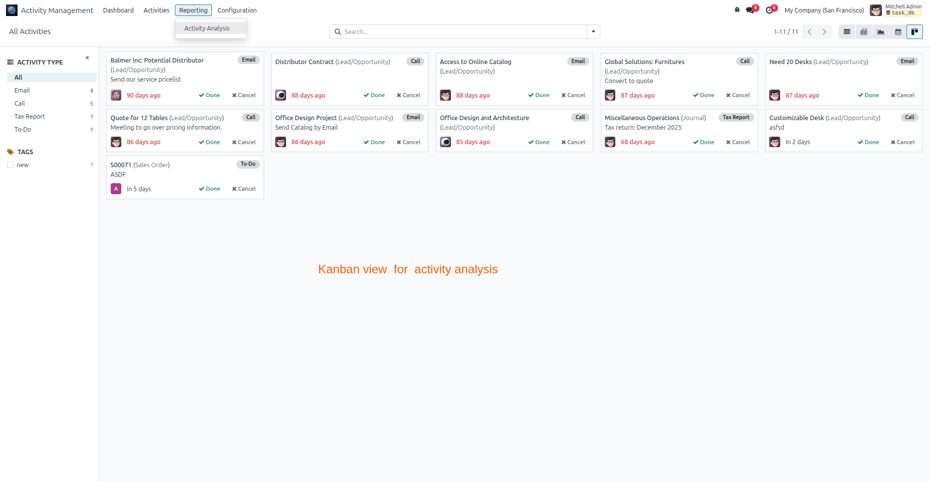 activity-management