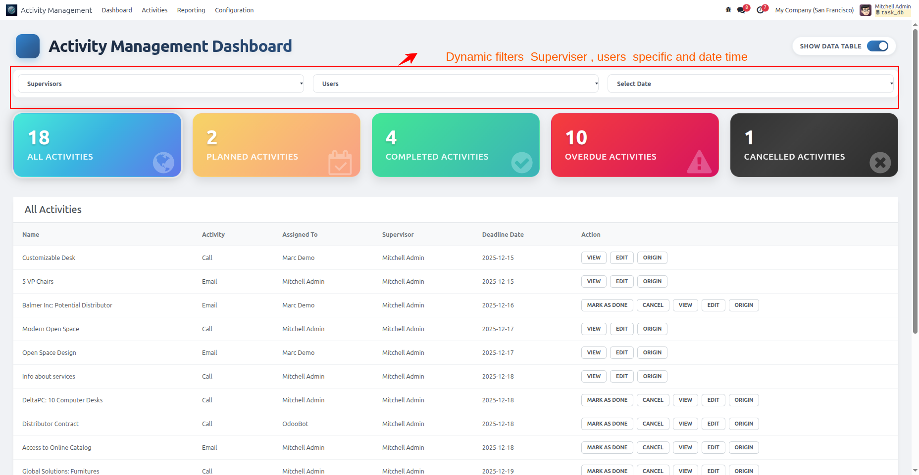 activity-management