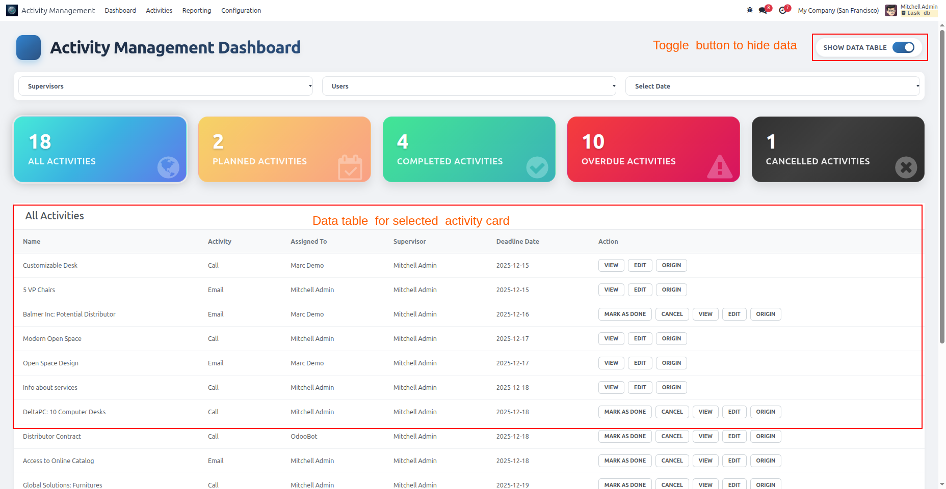 activity-management