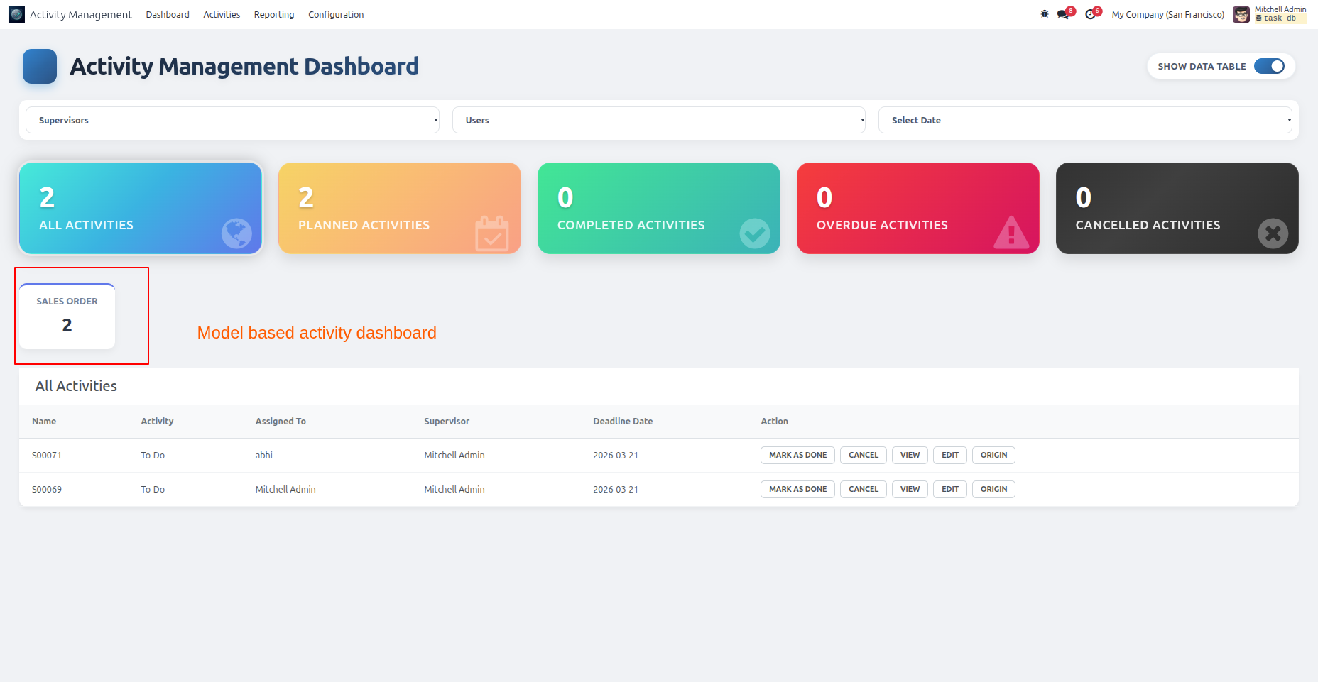 activity-management