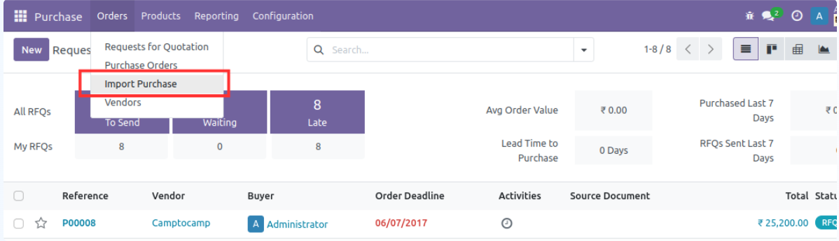Odoo Purchase Orders