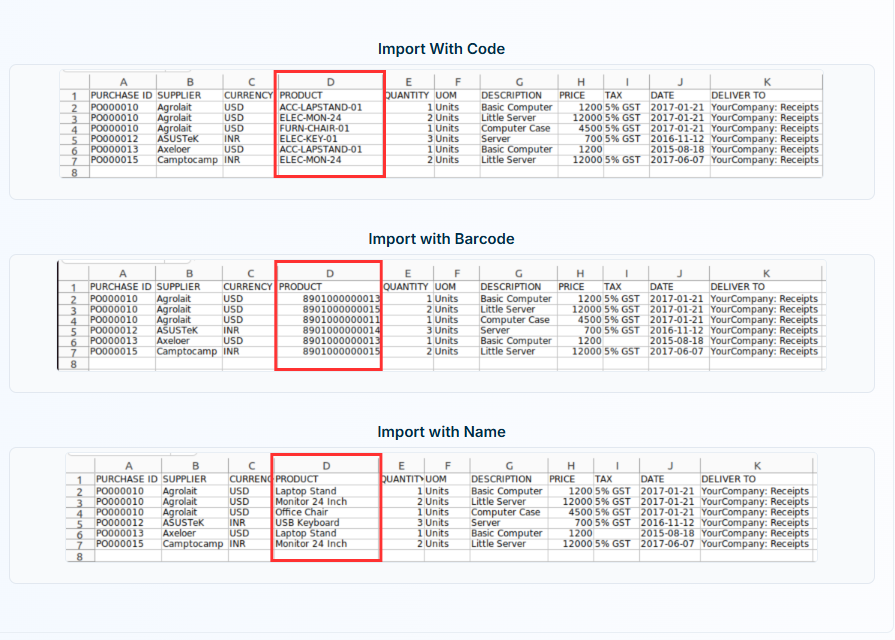 Odoo Purchase Orders