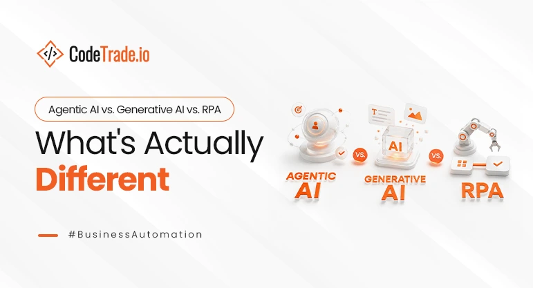 Agentic AI vs. Generative AI vs. RPA: What’s Actually Different