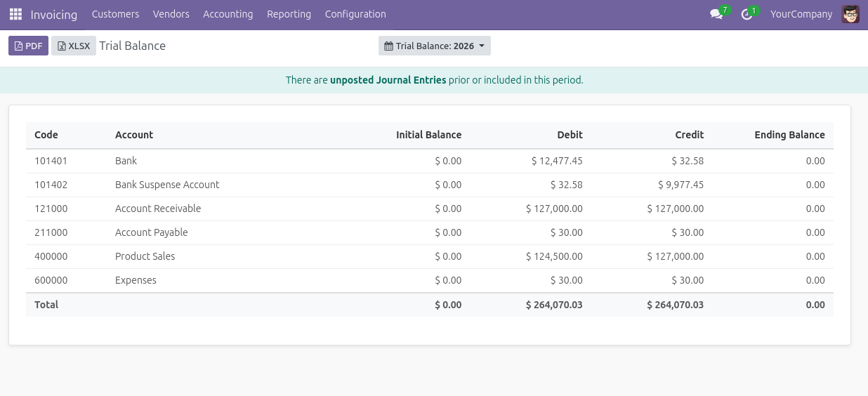 Export Enterprise Accounting In Odoo Community