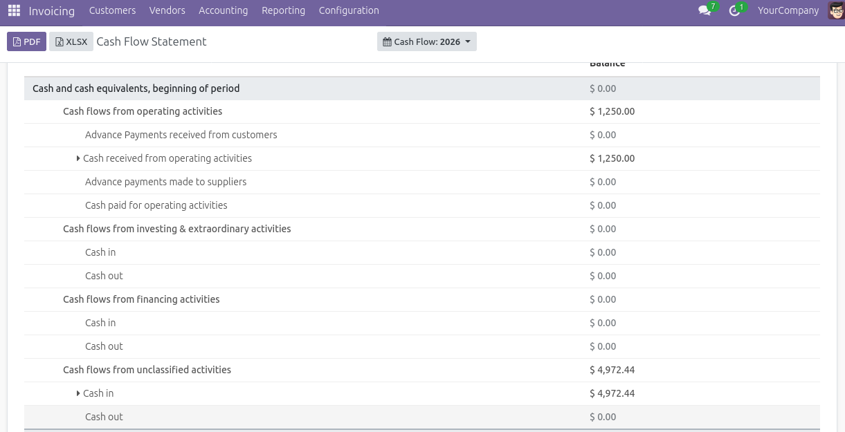 Export Enterprise Accounting In Odoo Community