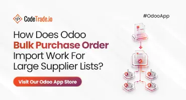 Import Purchase Order Lines 02