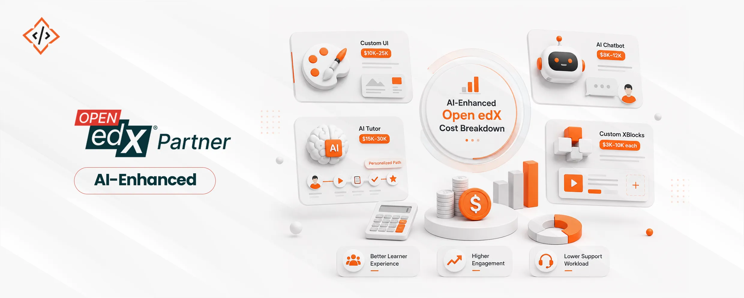 Open edX Cost Breakdown