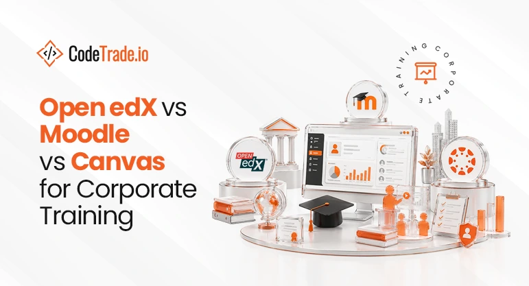 Open edX vs Moodle vs Canvas for Corporate Training