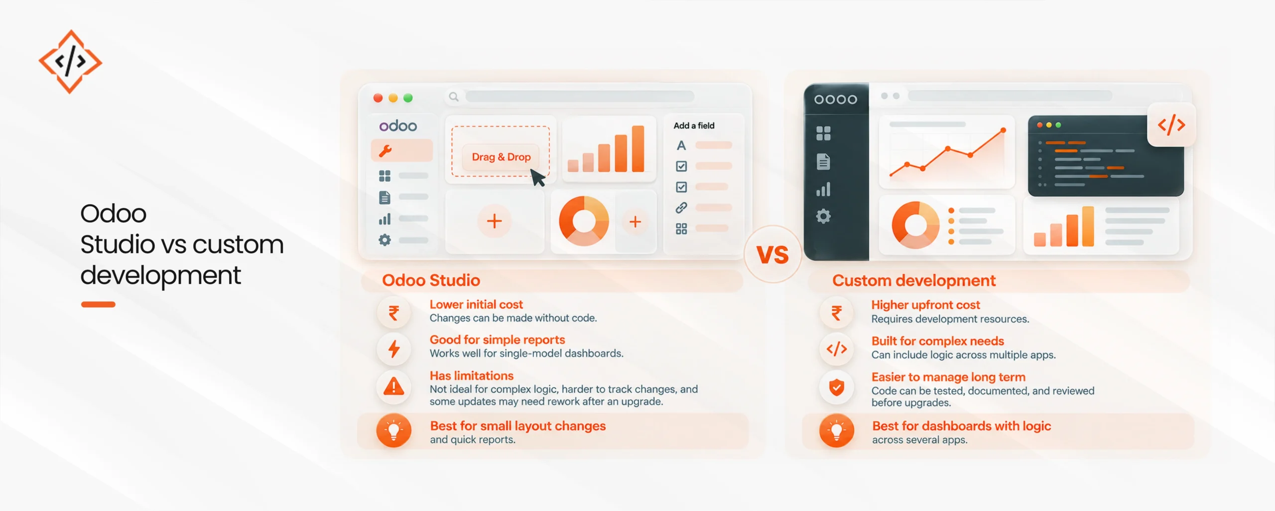 Odoo Studio vs Custom Development