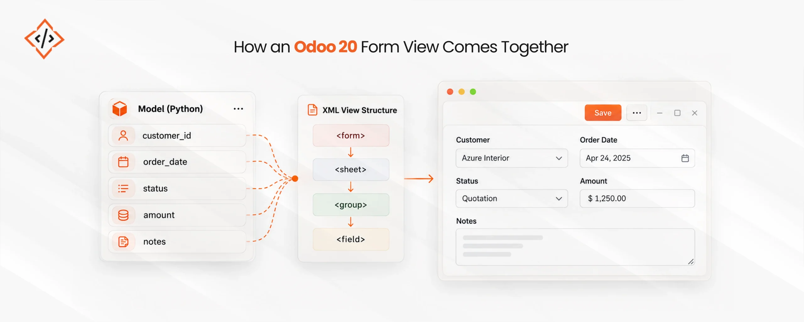 Odoo 20 Form View